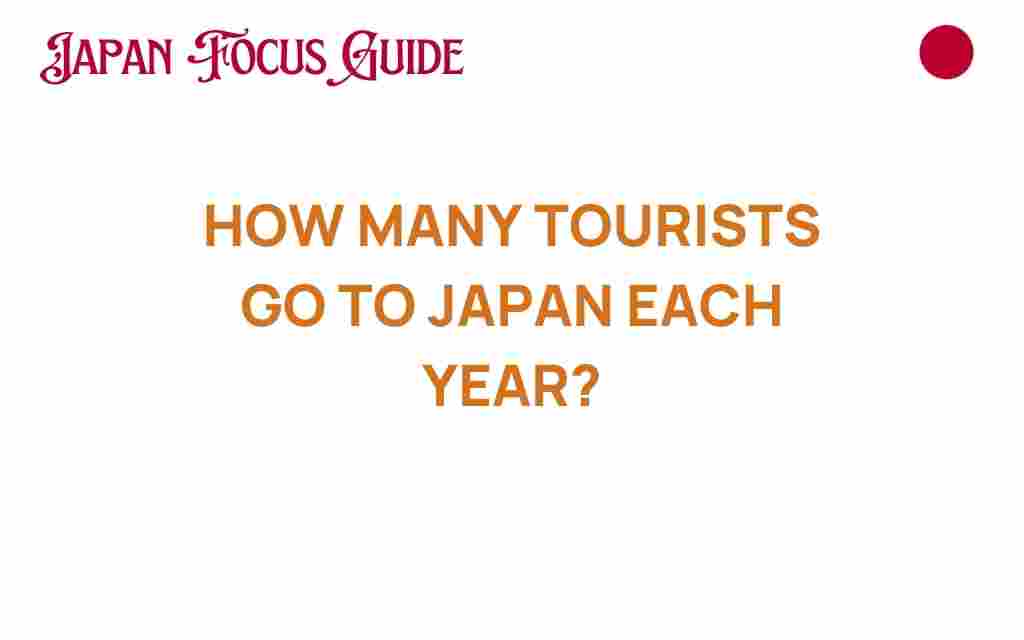 how-many-tourists-visit-japan-each-year
