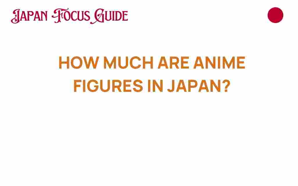 anime-figures-cost-japan
